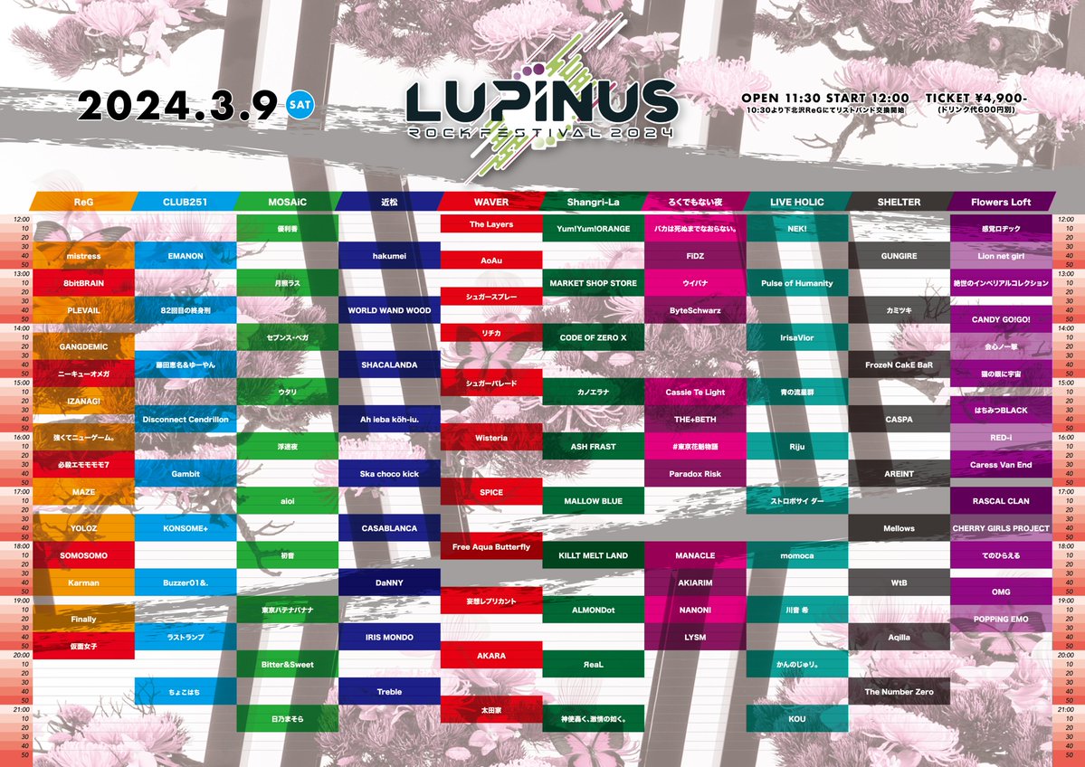 LUPINUS ROCK FESTIVAL 2024 TIMETABLE