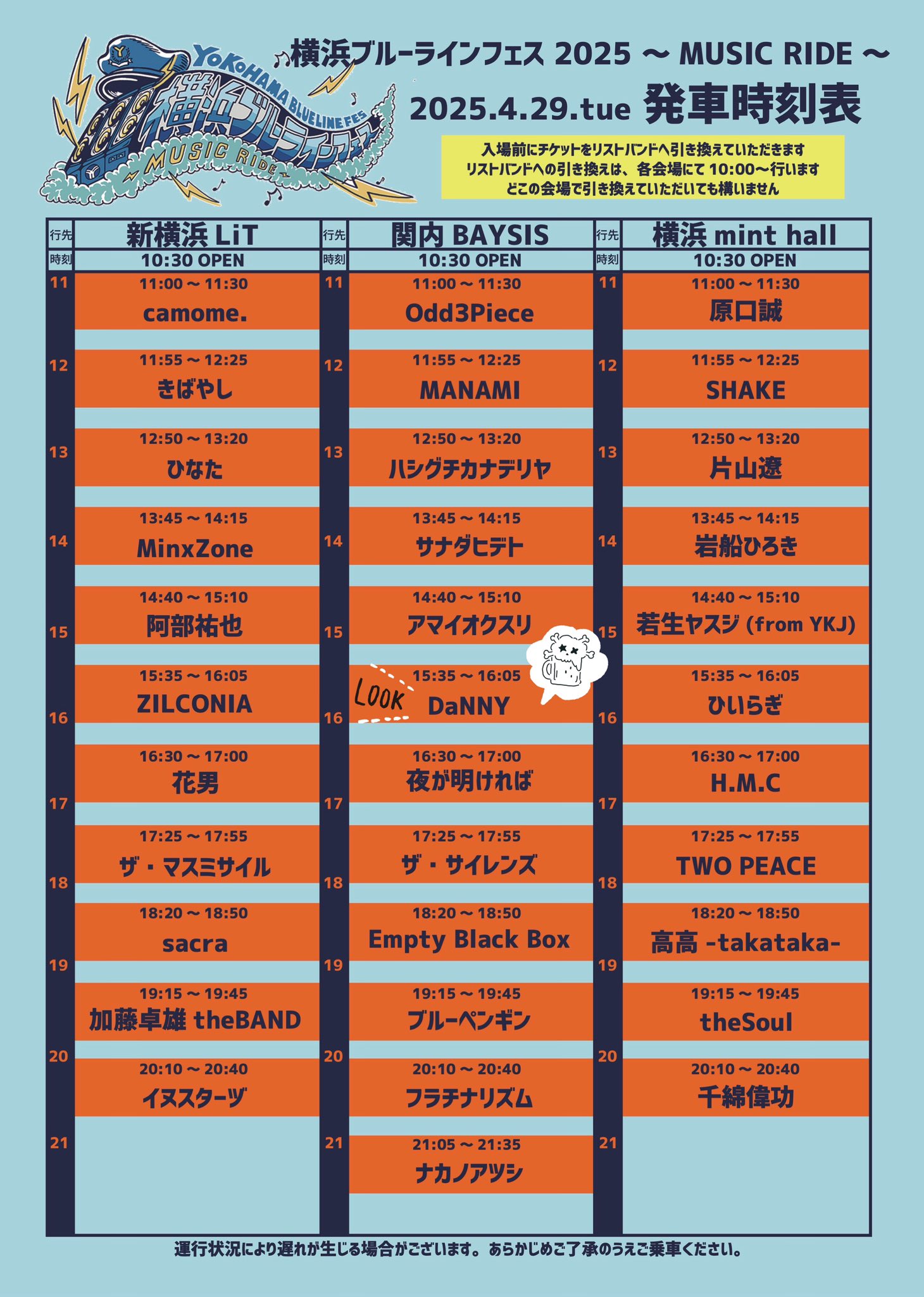 横浜ブルーラインフェス 2025